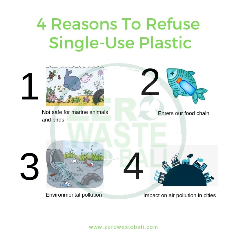 4 Reasons To Refuse Single Use Plastic